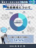 弊社の年齢構成を大公開しちゃいます🙌🏻！！「カネトモの年齢構成は？？若手の割合はなんと34.4%！✨【おすすめの建設 会社（茅野市）求人募集中！」