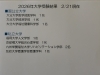 大学合格実績2/21「別府市　学習塾RainBow　高校受験　大学受験　2026合格実績　※2/21判明分　【別府　塾　個別指導　高校入試　大学入試　春期講座　新規生募集中】」