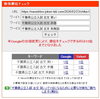 「千葉県公立入試の古文に「ダジャレ」が出るって本当？【新・個別指導アシスト習志野校】」