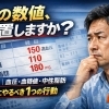 【松山市】血圧・血糖値・中性脂肪が上がってきた人へ｜健康診断後に最初にやるべき1つの行動【脳と体幹を楽しく鍛える！　道後中心地から車で約5分 ⚽ 松山市祝谷のパーソナルジムf.BRAIning】