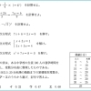 📈📐 都立高入試終わる 🤔🔢　★英会話と体操のコラボ教室（堀切、お花茶屋、綾瀬、亀有、小菅）
