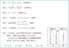 「📈📐 都立高入試終わる 🤔🔢　★英会話と体操のコラボ教室（堀切、お花茶屋、綾瀬、亀有、小菅）」