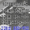 今週の営業時間のお知らせ⏰️　サポート東船橋店