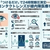 スマートコンタクトレンズで「つけるだけ」眼圧測定――緑内障診療の未来