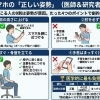 スマホ姿勢を見直して首・肩の負担を軽くしましょう