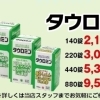 【商品紹介】花粉症のつらさを「繰り返さない」ために｜体の中から整えるタウロミンのご紹介