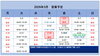 3月度営業予定「3月度営業予定について」