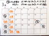 3月営業日「3月営業日」
