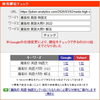 「【検索1位】灘高校の英語分析、なんとなく読めるからの脱却を！【新・個別指導アシスト習志野校】」