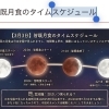 2025年皆既月食の見どころとタイムスケジュール