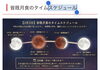「2025年皆既月食の見どころとタイムスケジュール」