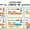 【２０２６年４月１日更新】らしくホーム　/　らしくワーク　利用者さん募集状況