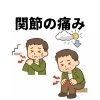 関節の痛み