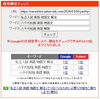 「【私立入試の英語】長文（物語文）が苦手な受験生へ。フィーリングに頼らない論理的な解き方【新・個別指導アシスト習志野校】」