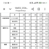 公立高校入試終了