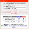 「【検索1位獲得】国立大学の英語もスラスラ読める！？ 習志野市の塾が教える「長文読解」のコツ【新・個別指導アシスト習志野校】」