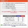 【進路のヒント】千葉から「地方国立大学」を目指すメリットとは？ 愛媛大学の魅力と合格戦略【新・個別指導アシスト習志野校】