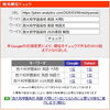 「【検索1位獲得】英語の長文（物語文）、登場人物に「感情移入」して読んでいませんか？【新・個別指導アシスト習志野校】」