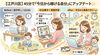 イメージです！「【江戸川区】ただの勉強で終わらせない！45分で「今日から稼げる自分」にアップデート！」