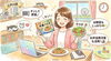 イメージです！「【江戸川区】WEBライターの「お昼ごはん」リアル事情。時短の味方は冷凍パスタです！」