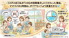 イメージです！「【江戸川区】私が「45分の短期集中」にこだわった理由。ママパパの1時間は、ダイヤモンドより貴重！」