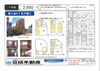地域に精通したプロが丁寧に対応「【江戸川区東小岩】1階店舗付き住宅の中古一戸建てが出ました！」
