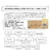 一日体験「福田美術館＆嵯峨嵐山文華館若冲＆百人一首通になる旅」