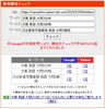 「【検索1位獲得】渋幕の英作文は「単語力」だけじゃ解けない!? 過去8年データが示す本当の対策【新・個別指導アシスト習志野校】」