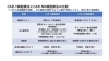 「CAR-T細胞療法とCAR-NK細胞療法のちがいについて」