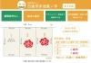 区画図、価格・面積表「残り1区画！日進赤池箕ノ手土地区画整理（全3区画）」