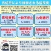 4月から施行される道路交通法改正、青切符制度について