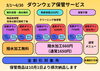 お持ちのダウンを大切に保管「ダウンウェア保管サービスと3/15~3/31春のアウター早割キャンペーンのお知らせ」