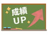 「【個別指導Growing Up大在校】　学年末テスト結果速報！」