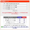 「【検索1位】全国に知られる前に！難関私立リスニングの「正しい練習法」を習志野市から大公開【新・個別指導アシスト習志野校】」