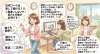 イメージです！「【江戸川区】「在宅ワークは楽」は勘違い！努力と行動が収入を決める現役ライターのリアルな声」