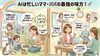 イメージです！「【江戸川区】AIは忙しいママ・パパの最強の味方！「家事も仕事も一人で抱え込まない」新しい形！」