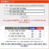 【検索1位】難関・市川高校の英語長文は「翻訳」じゃ解けない！？独自の攻略法を習志野から発信中！【新・個別指導アシスト習志野校】