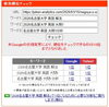 「【検索1位】名大英語・大問1の解法手順を公開！【新・個別指導アシスト習志野校】」