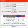 「【検索1位｜市川高校】英語の物語文、「主人公の気持ちを想像」して解いていませんか？【新・個別指導アシスト習志野校】」