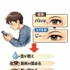 【スマホで目が悪くなる本当の理由】　整体室BODYCAREろはす　江南市　扶桑町　大口町　犬山市　岩倉市