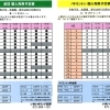 R8.4月1日（水）～4月30日（木）個人利用予定