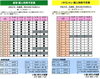 4月分個人利用予定表（前半）「R8.4月1日（水）～4月30日（木）個人利用予定」