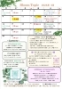 毎月イベント充実！地域交流が生まれるカフェ「2026年3月のイベントカレンダーのご案内（cafe bloom）」