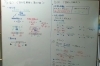 講師が丁寧に whiteboard で指導「四分位範囲・箱ひげ図と図形と方程式をホワイトボードで解説しました」