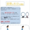 姿勢と水分