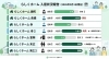らしくホーム　入居状況「【２０２６年５月１日更新】らしくホーム　/　らしくワーク　利用者さん募集状況」