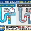【注意喚起】その「良かれと思って」が故障を招く？パイプ洗浄剤の落とし穴