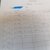 【夏に向けて動き始めませんか？】