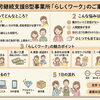 らしくワーク　よくある質問Q＆A　/小樽　就労継続支援B型　らしくワーク②