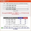 【検索1位】2025千葉大の英語、今年のテーマは「ネコ」？油断大敵の罠とは！【新・個別指導アシスト習志野校】